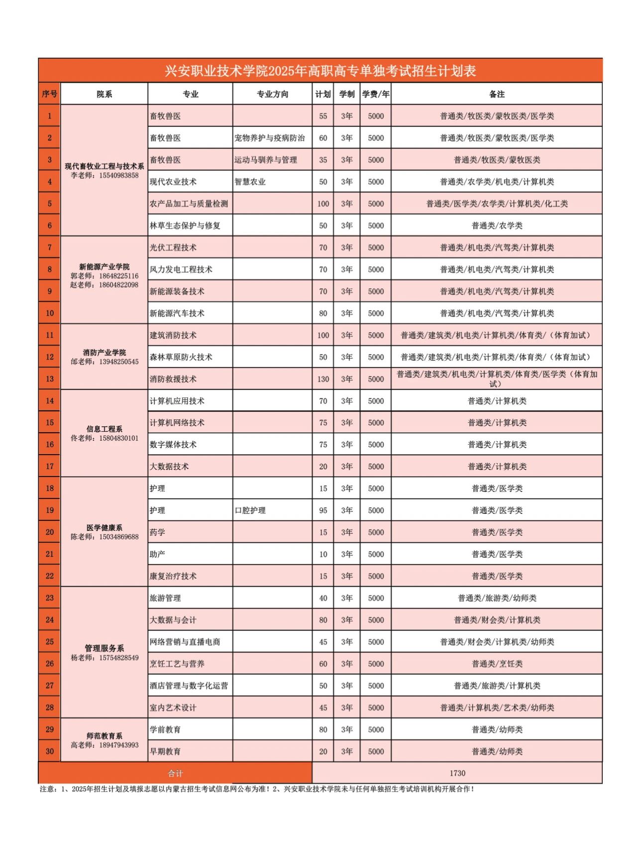 f777db943e3604e3be069f3dd3645e79.jpg